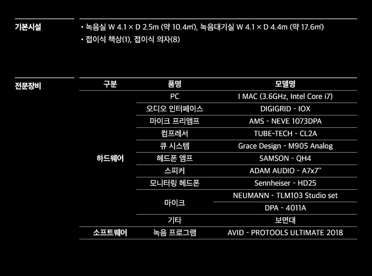 이사장-이사회-감사,비서,사무국-사업지원팀-브랜드파트-경영지원파트,인력육성파트,콘텐츠기획파트,기술파트